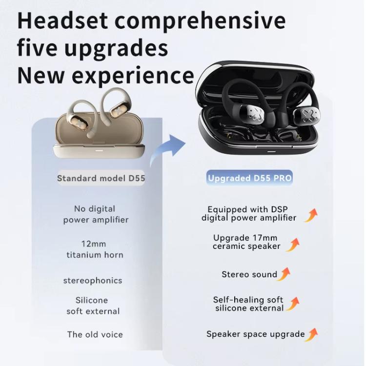 D MOOSTER D55 Pro OWS Ear-Mounted ENC Noise Reduction Wireless Bluetooth Earphones