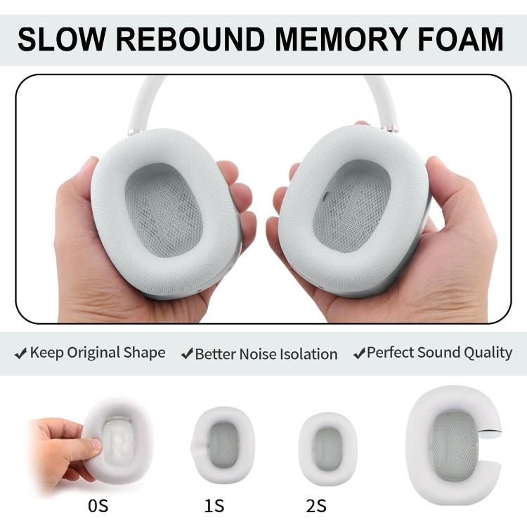 XDcase 1 Pair Soft-Touch Magnetic Replacement Sponge Ear Pads, For AirPods Max