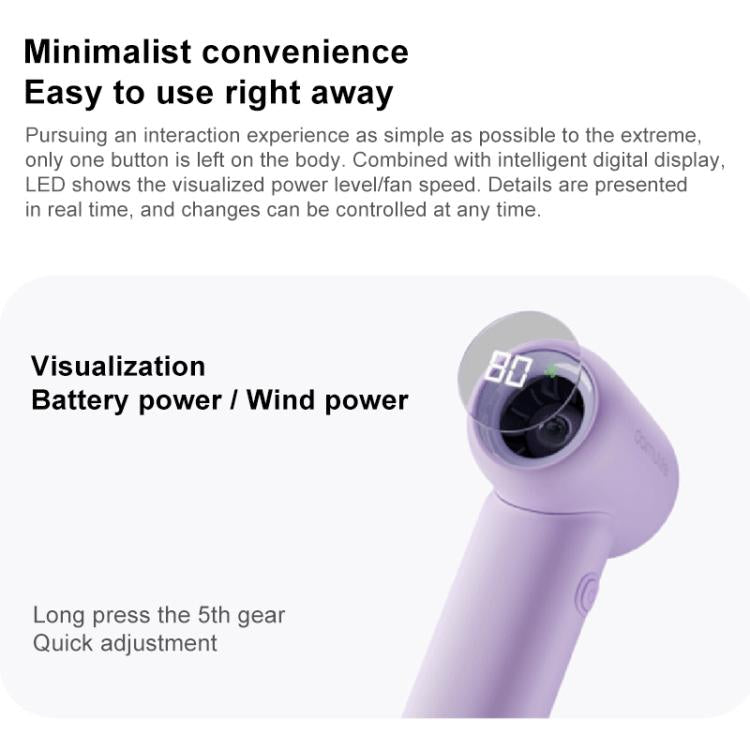 L03 High Speed Silent Handheld Mini Fan with Digital Display