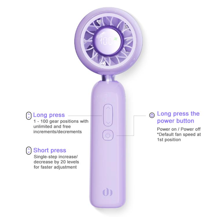 M03 Plus High Speed Silent Handheld Fan with Digital Display