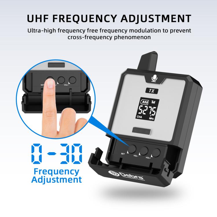 DEBRA DT-01 Ear-worn UHF Wireless Microphone System 1 TX & 1 RX, DT-01