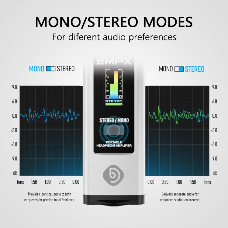 DEBRA EMPX Portable Professional Monitor Headphone Amplifier