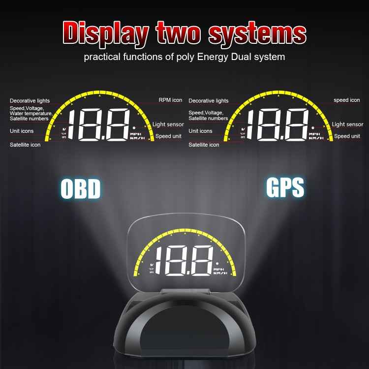 C700S OBD2 + GPS Mode Car HUD Head-up Display Fault Alarm