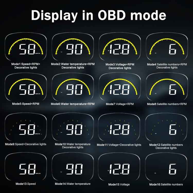 C700S OBD2 + GPS Mode Car HUD Head-up Display Fault Alarm