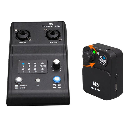 MX-M3 Portable Wireless In-Ear Monitoring System for Stage 1 TX & 1 RX, MX-M3