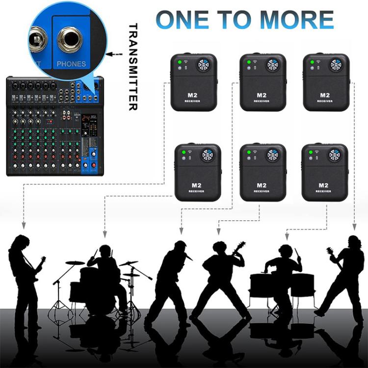 M2 Portable Wireless Monitoring Receiver with Wired Earphones, M2