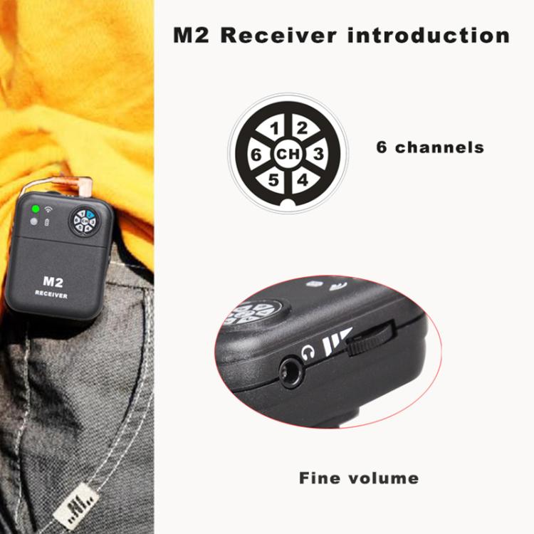 M2 Portable Wireless Monitoring Receiver with Wired Earphones, M2