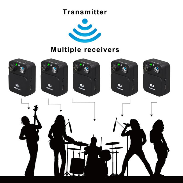 M3 Portable Wireless Monitoring Receiver with Wired Earphones, M3