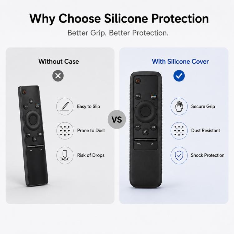 XDcase Shockproof Soft Silicone Protective Case, For Samsung TV Remote BN59 Series