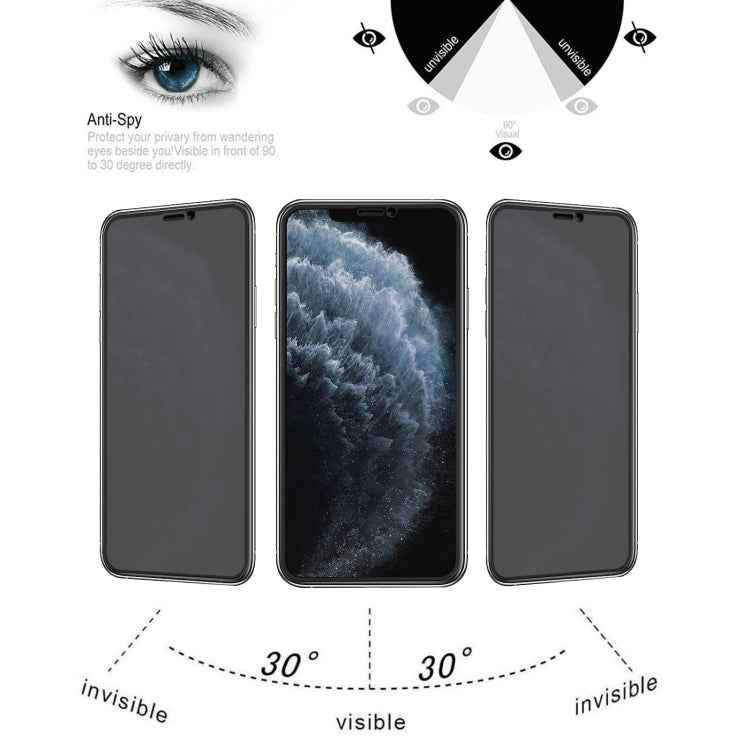 25 PCS Anti-peeping Plasma Oil Coated High Aluminum Wear-resistant Tempered Glass Film, For iPhone X / XS (25 PCS), For iPhone XR (25 PCS), For iPhone XS Max (25 PCS), For iPhone 11 (25 PCS), For iPhone 11 Pro (25 PCS), For iPhone 11 Pro Max (25 PCS)  ...