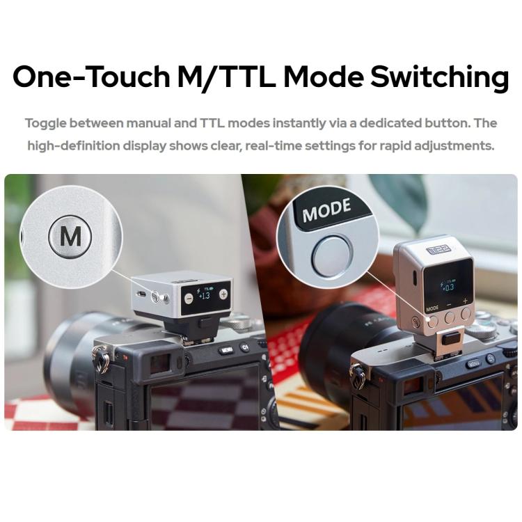 Godox iT22 TTL Mini iFlash Camera Flash Light, iT22 C For Canon, iT22 N For Nikon, iT22 S For Sony, iT22 F For FUJIFILM, iT22 O For Olympus / Panasonic