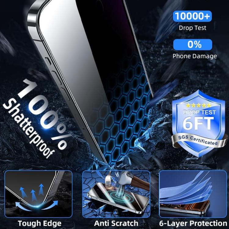 XDcase 2 Pairs Anti-Peep Tempered Glass Screen Protector + Transparent Lens Protector, For iPhone 17 Pro Max, For iPhone 17 Pro, For iPhone 17, For iPhone Air