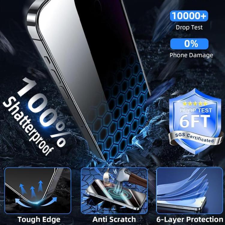 XDcase 2 Pairs Anti-Peep Tempered Glass Screen Protector + Transparent Lens Protector, For Galaxy S26+ 5G, For Galaxy S26 Ultra 5G, For Galaxy S26 5G