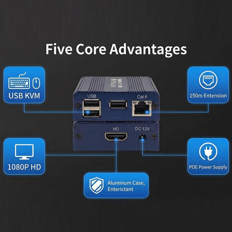ET1815KVM 150m 1080P 60Hz HDMI Extender with Cat6 / RJ45 / KVM Port, US Plug, EU Plug, AU Plug, UK Plug