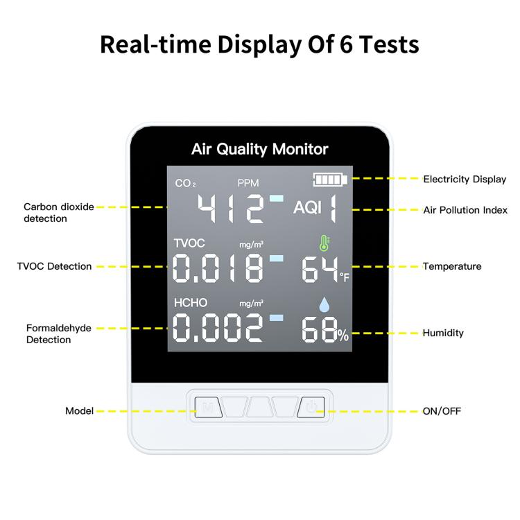 DA10 6-in-1 Smart Air Quality Monitor with 2.8-inch LCD Screen