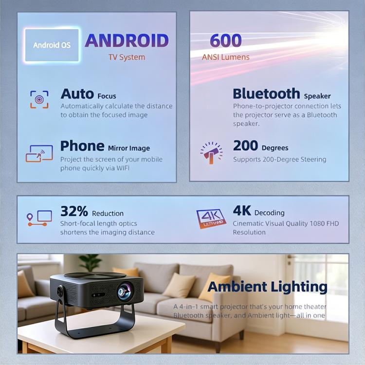AUN A005 1080P 760ANSI LCD Display Smart Projector with Holder, EU Plug, US Plug, UK Plug, AU Plug
