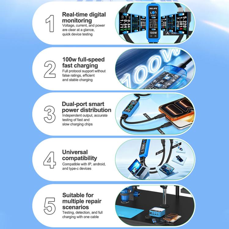 RELIFE XA7 100W Type-C Digital Display 1 to 2 Fast Charging Cable for iPhone / Android