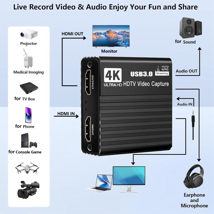 NK-H41 USB 3.0 HDMI 4Kp30 HD Video Capture Card Device, NK-H41