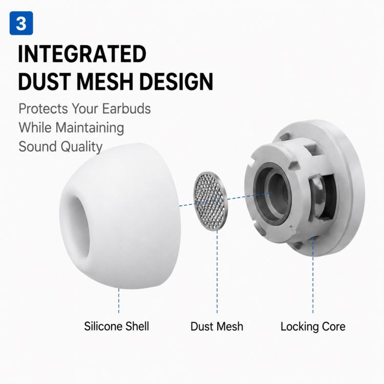 XDcase 5 Pairs Replacement Silicone Ear Tips Kit, L/M/S/XS/XXS Size, For AirPods Pro 3