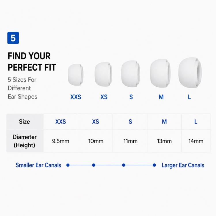 XDcase 5 Pairs Replacement Silicone Ear Tips Kit, L/M/S/XS/XXS Size, For AirPods Pro 3