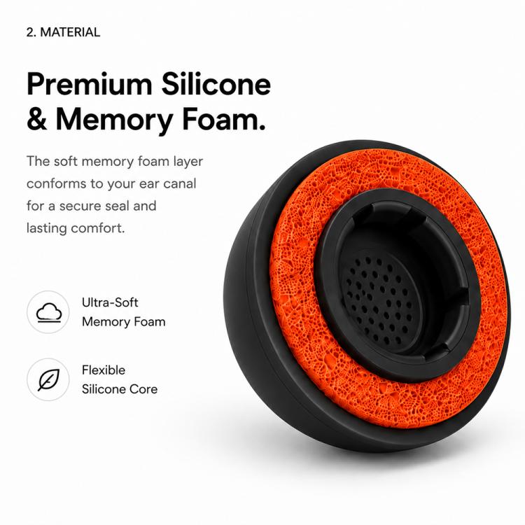 XDcase 4 Pairs Replacement Silicone Sponge Ear Tips Kit, L/M/S/XS Size, For AirPods Pro 2 / 1