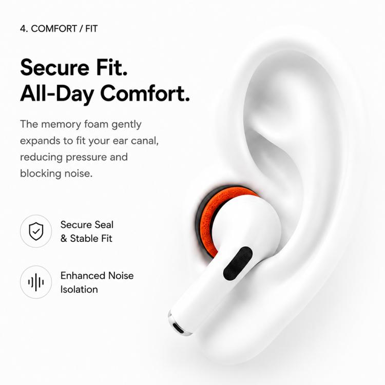 XDcase 4 Pairs Replacement Silicone Sponge Ear Tips Kit, L/M/S/XS Size, For AirPods Pro 2 / 1