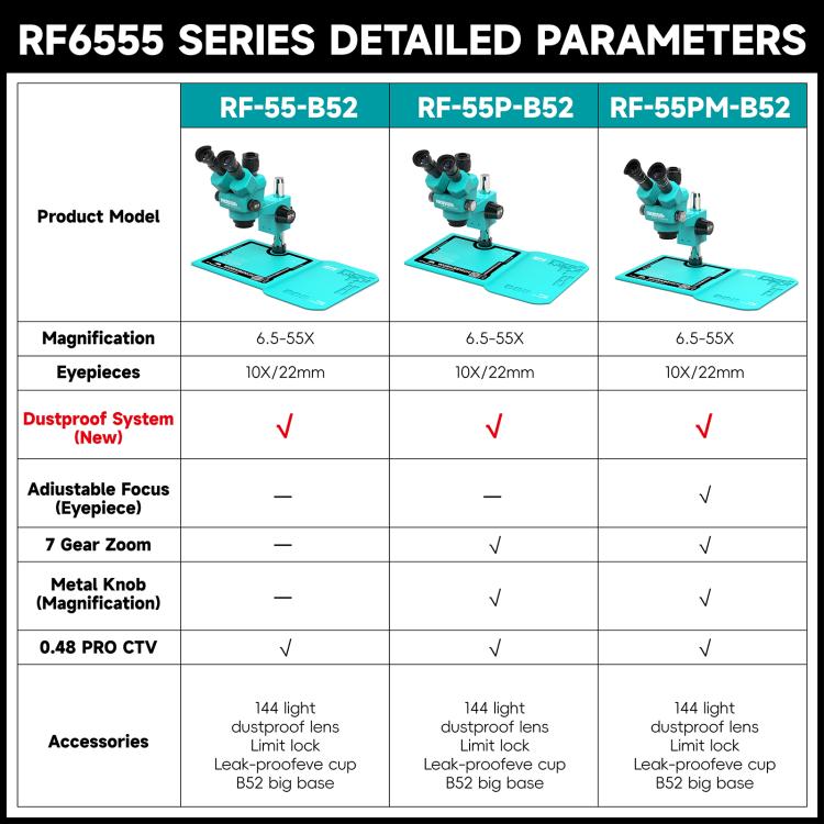 RF4 RF-55-B52 6.5-55X Synchronous Zoom Trinocular Stereo Microscope, RF-55-B52