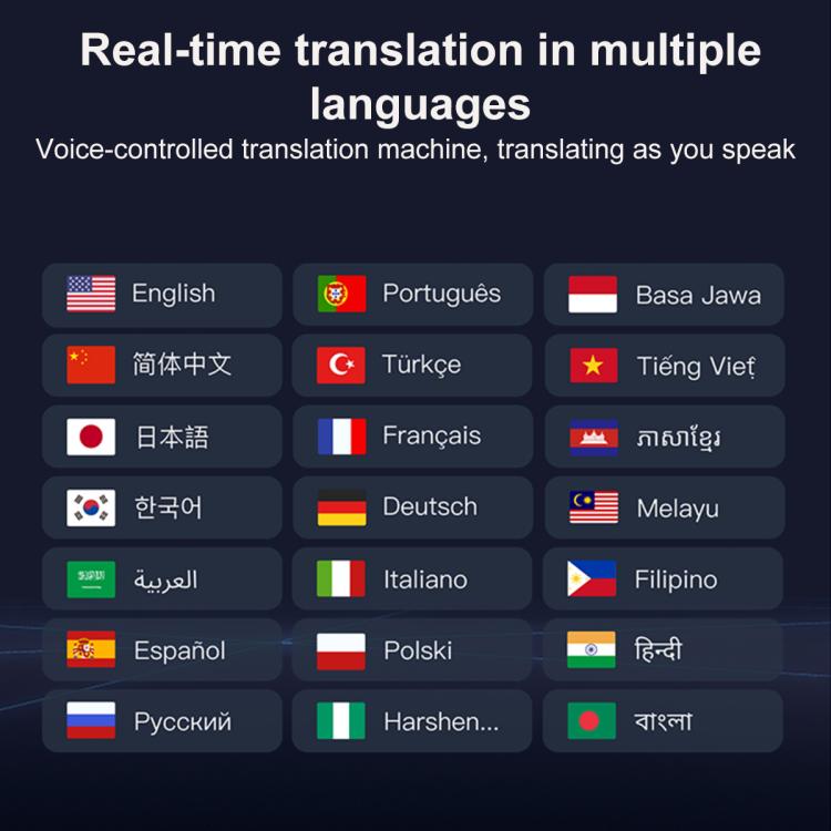 T10 Desktop 10-inch Dual-Screen AI Smart Translator