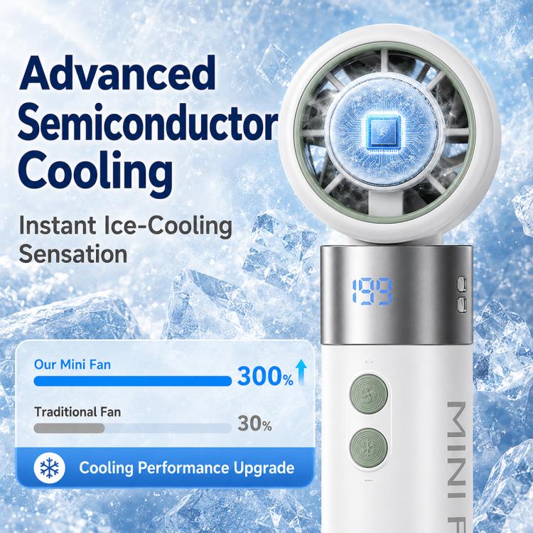 Y41 199 Level Mini Foldable Adjustable Handheld Cooling Fan
