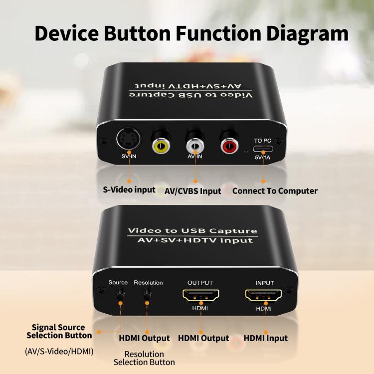 NK-10S AV/S-VIDEO/HDMI USB 3.0 Video Capture Card Converter