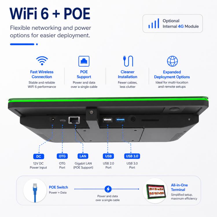 WA1058T 10.1 inch IPS HD Touch Screen Digital Signage, 2GB+16GB, Android 11 RK3568 Quad Core, US Plug, EU Plug, UK Plug
