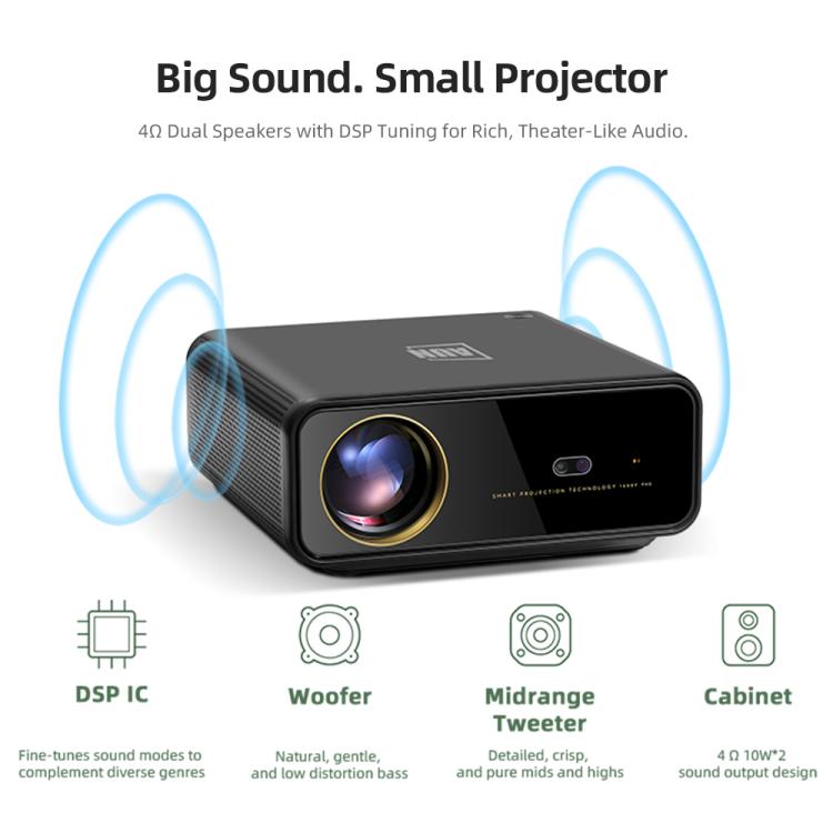 AUN U001 Pro 1080P 2050ANSI For Google TV Android 14 OS Smart Projector, EU Plug, US Plug, UK Plug, AU Plug