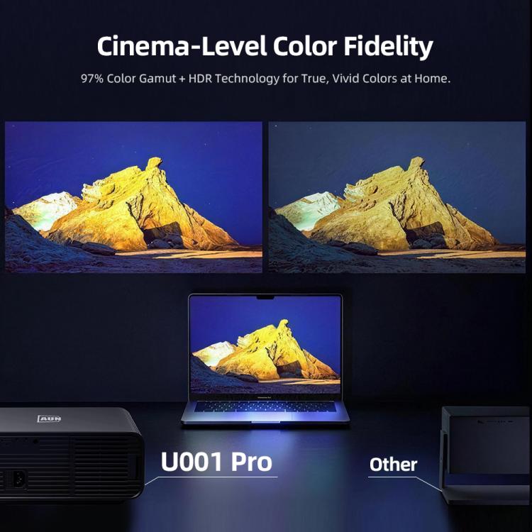 AUN U001 Pro 1080P 2050ANSI For Google TV Android 14 OS Smart Projector, EU Plug, US Plug, UK Plug, AU Plug
