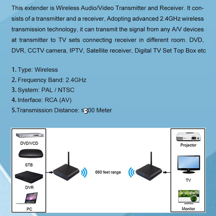 Measy AV230-2 2.4GHz Set-top Box Wireless Audio / Video Transmitter + 2 Receiver, with IR Extension Function, US Plug, EU Plug, AU Plug, UK Plug
