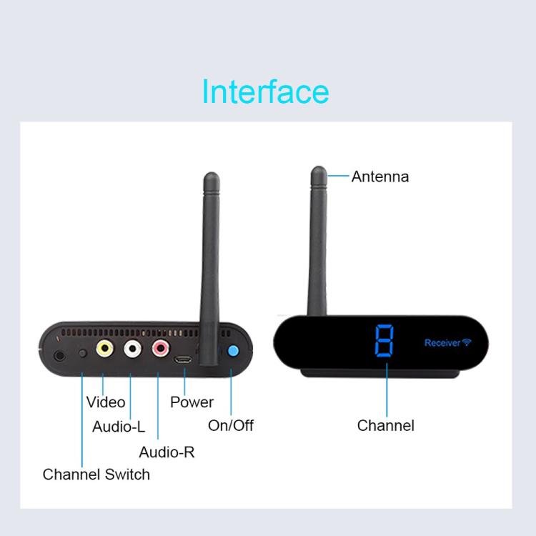 Measy AV230-2 2.4GHz Set-top Box Wireless Audio / Video Transmitter + 2 Receiver, with IR Extension Function, US Plug, EU Plug, AU Plug, UK Plug