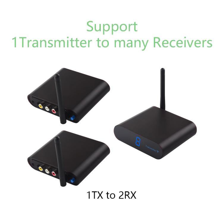 Measy AV230-2 2.4GHz Set-top Box Wireless Audio / Video Transmitter + 2 Receiver, with IR Extension Function, US Plug, EU Plug, AU Plug, UK Plug