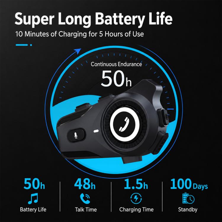Noise Reduction Motorcycle Helmet Waterproof Wireless Bluetooth Earphone