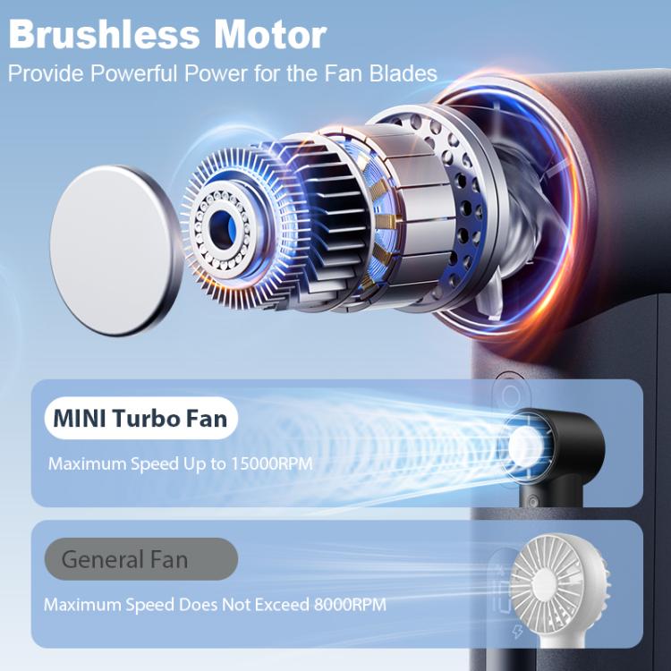 ZXF001 Portable Handheld Ice Fan without Cooling Function