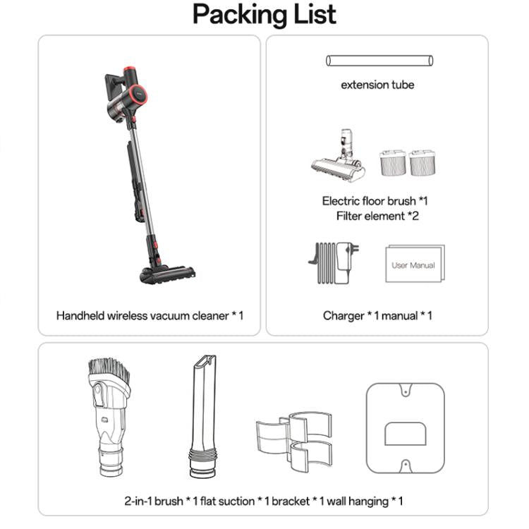 Yesido EC32 Handheld Wireless Vacuum Cleaner 12000Pa Suction Multifunction Cleaning Dust Removal Tool, EU Plug, UK Plug