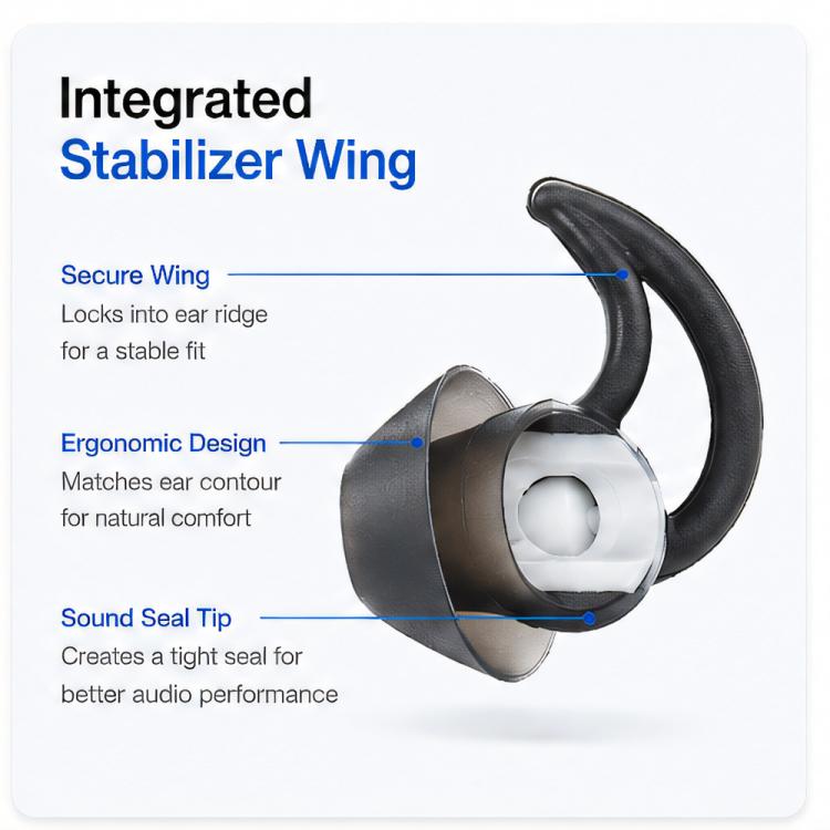 XDcase 3 Pairs Replacement Silicone Ear Tips with Wing, S/M/L Size, For BOSE QC30 / QC20 / QC20i