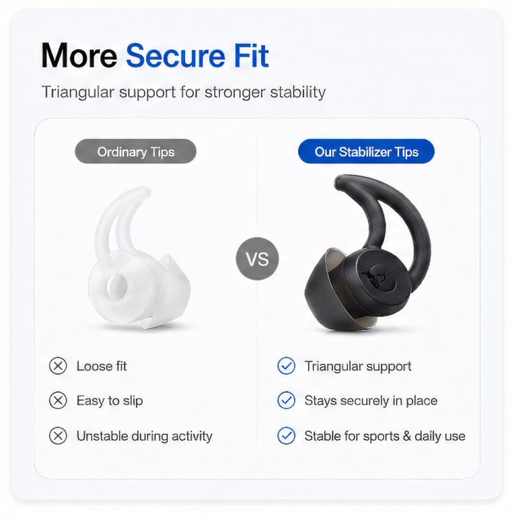 XDcase 3 Pairs Replacement Silicone Ear Tips with Wing, S/M/L Size, For BOSE QC30 / QC20 / QC20i
