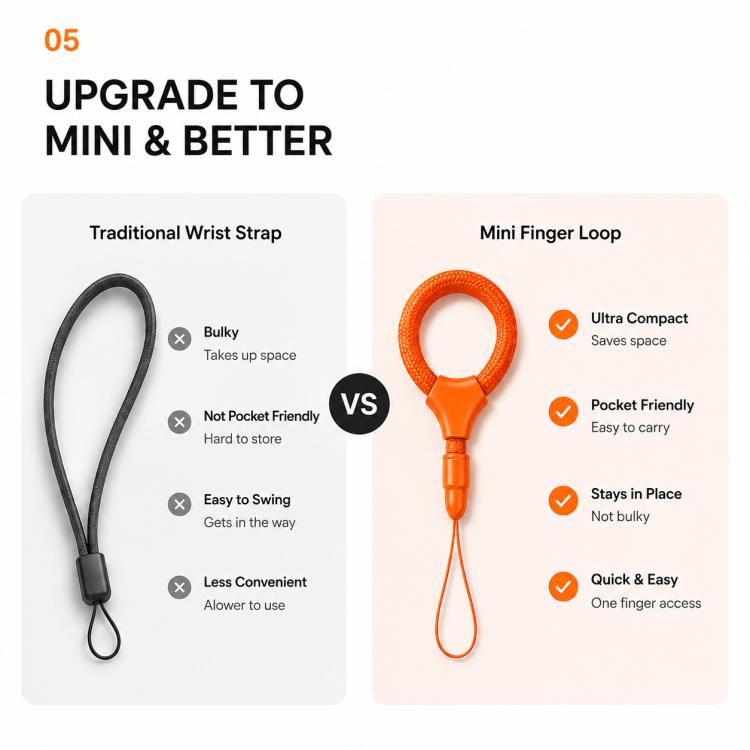 XDcase Mini Self-Locking Finger Ring Phone Lanyard