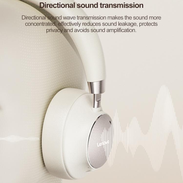 Lenovo TB300 Over-ear Dual-mode Smart Noise Reduction Bluetooth Earphone, TB300