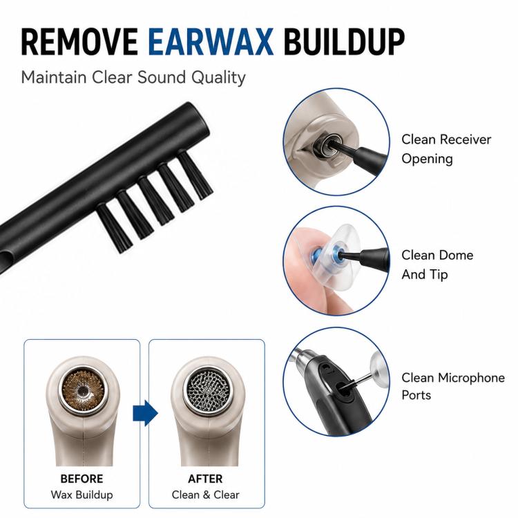 XDcase 8 in 1 Hearing Aid Cleaning Tools Kit
