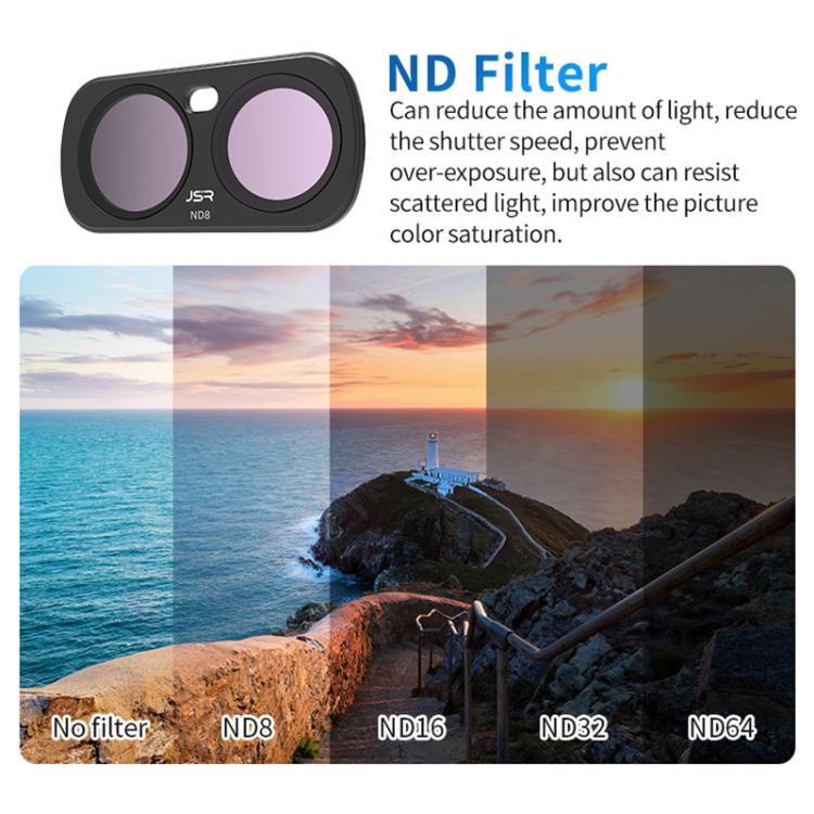 For Insta 360 Luna Ultra JSR CB Series Magnetic Camera Lens Filter, UV, CPL, ND8, ND16, ND32, ND64, STAR, NIGHT, Black Mist 1/4, 3 in 1 UV ND, 4 in 1 ND8-64, 4 in 1 CPL ND, 3 in 1 ND8-32, 6 in 1 ND UV CPL, 8 in 1 Mixed Filter, 12 in 1 Mixed Filter