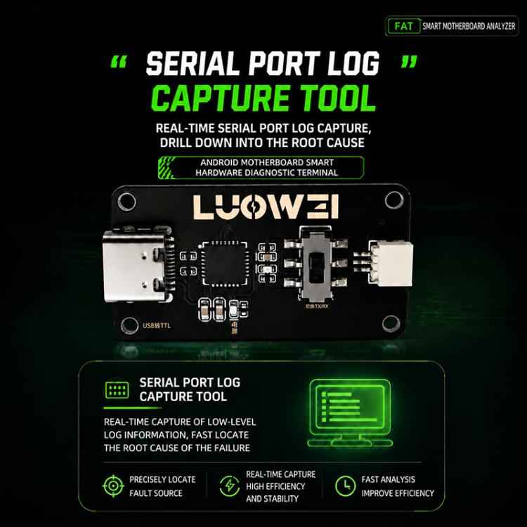 LUOWEI LW-FAT Error Checker Android Phone Motherboard Smart Fault Diagnostic Analyzer