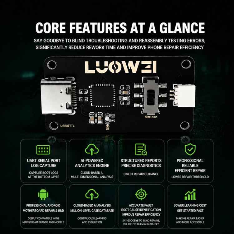 LUOWEI LW-FAT Error Checker Android Phone Motherboard Smart Fault Diagnostic Analyzer