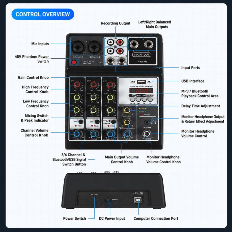 F-4A Pro Multi-function Professional Recording Mixer Bluetooth Live Streaming Sound Card, EU Plug, UK Plug, US Plug