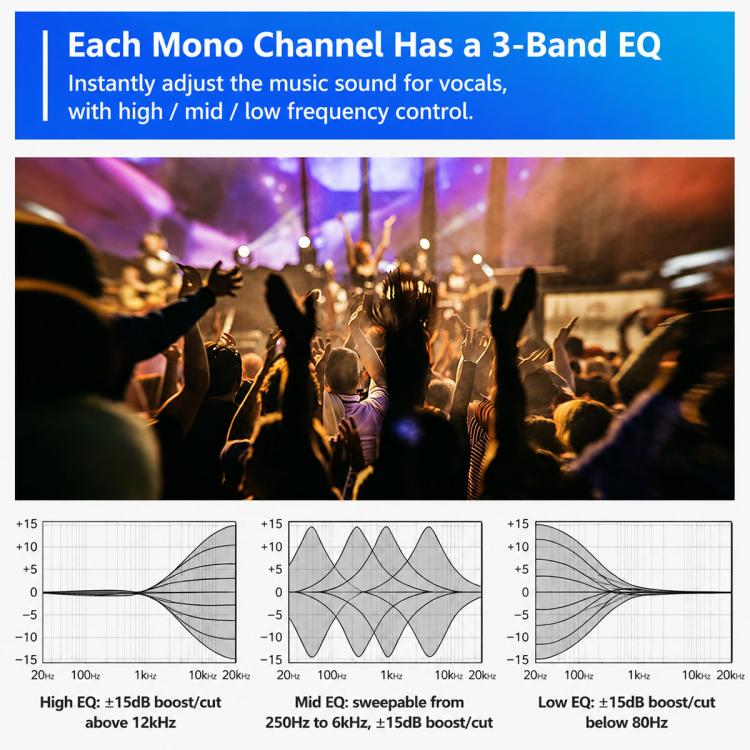 F7 7-Channel Multi-function Professional Bluetooth Live Streaming Mixer, EU Plug, UK Plug, US Plug