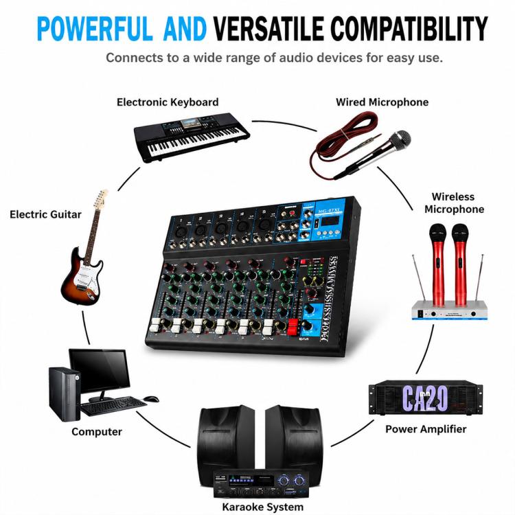 MG-07 7-Channel Multi-function Professional Bluetooth Live Streaming Recording Mixer, EU Plug, UK Plug, US Plug